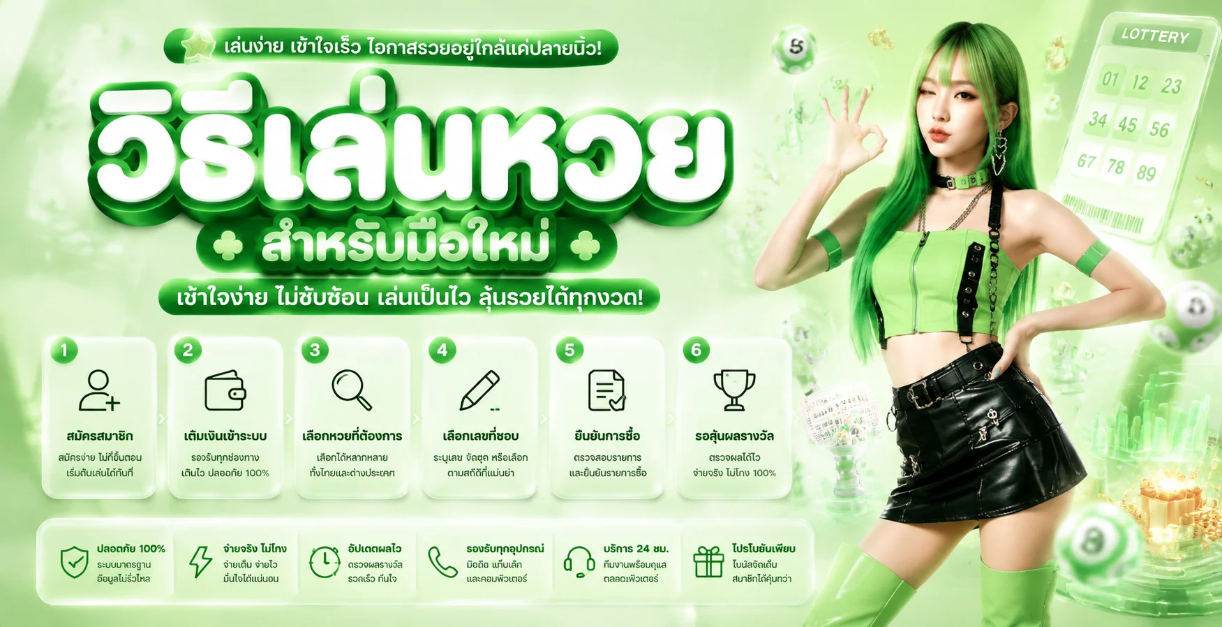 ฟอร์จูน99 ทางเข้าเว็บตรง สมัคร-เข้าสู่ระบบ Fortune99