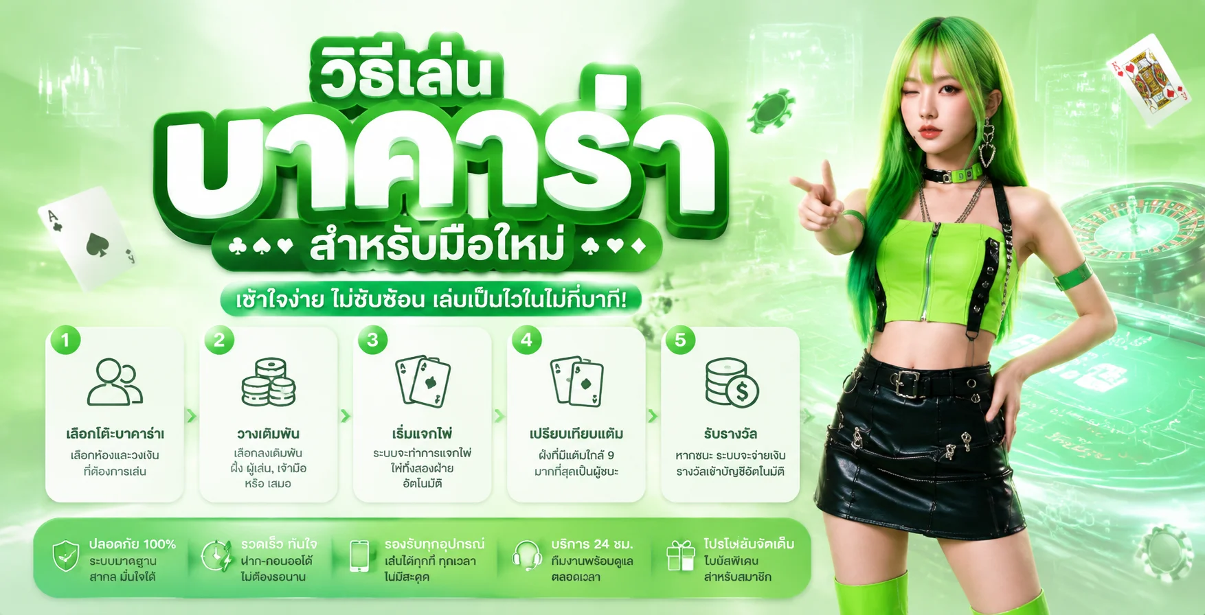 โต๊ะบาคาร่าสดที่ ฟอร์จูน99 คาสิโน ถ่ายทอดจากบ่อนจริง